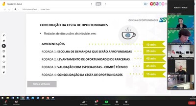 Estado apresenta “cesta de oportunidades” para a região