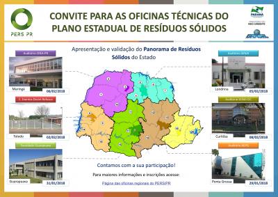Oficina mostra panorama de resíduos sólidos da região